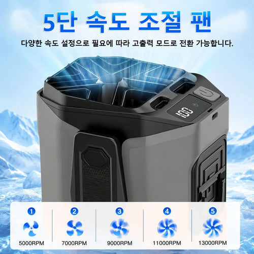 Portable Waist Fan with Power Bank